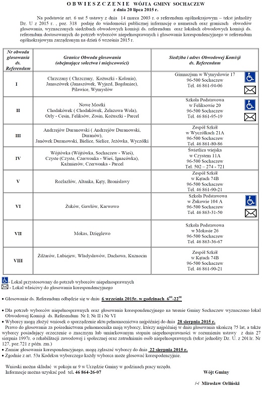 Obwieszczenie o numerach i granicach obwodów głosowania, siedzibach komisji wyborczych oraz lokalach dostosowanych do potrzeb osób niepełnosprawnych i głosowania korespondencyjnego